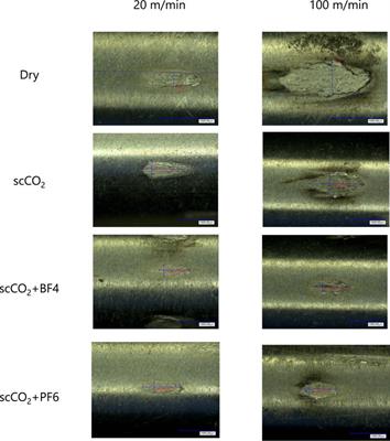 Investigating the efficiency of mixtures based on supercritical CO2 and lubricants by friction tests under conditions similar to the machining of Ti6Al4V